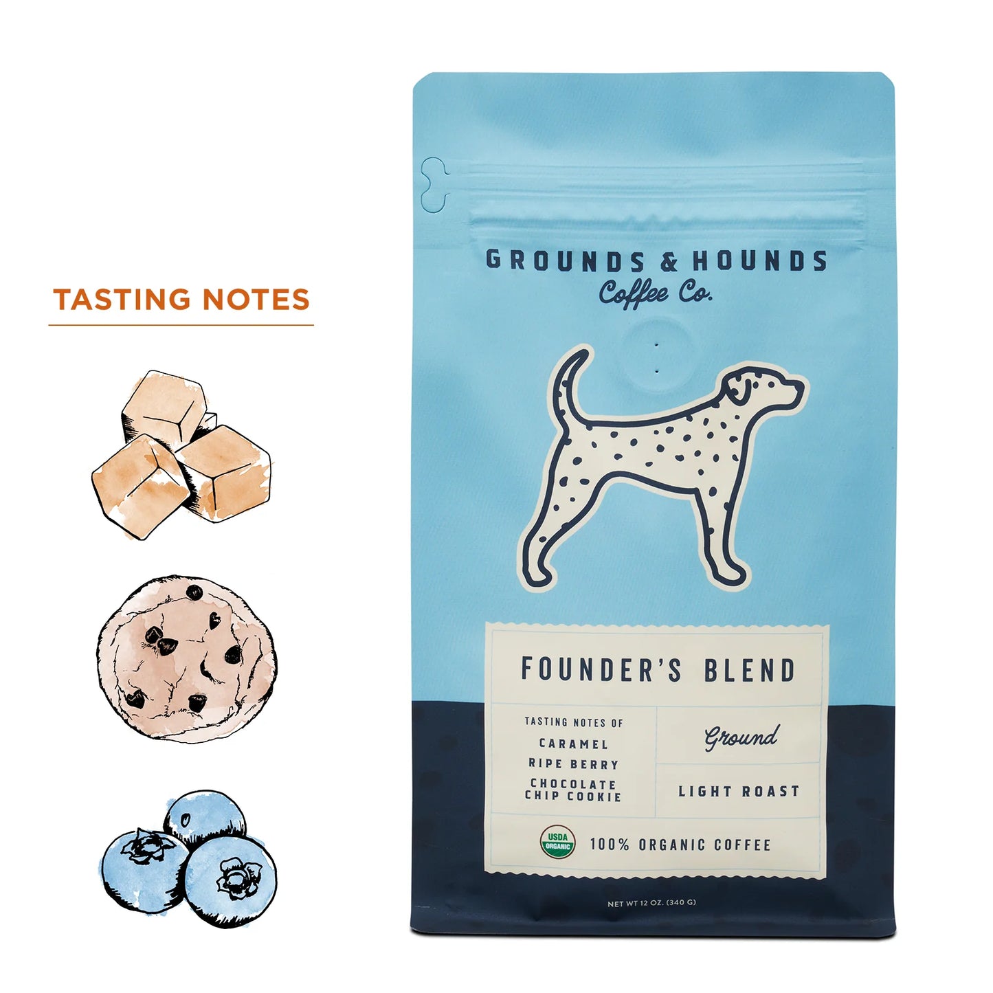 Founder’s Blend